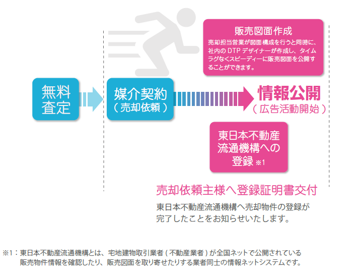 SnapCrab_NoName_2020-4-6_19-42-49_No-00