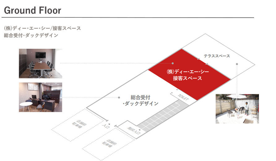 Ground_floor修正