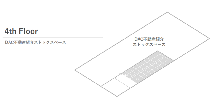 DACf4
